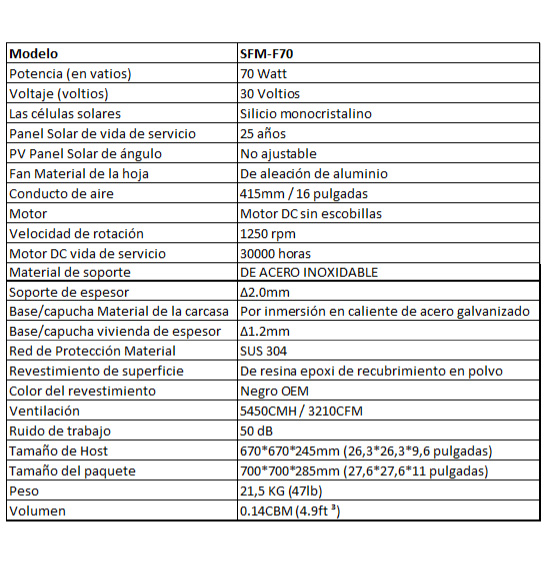 Extractor de aire de ático (70W) - Imagen 2