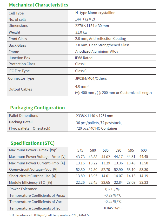 Panel Solar Jinko Bifacial 585Wp - Imagen 2